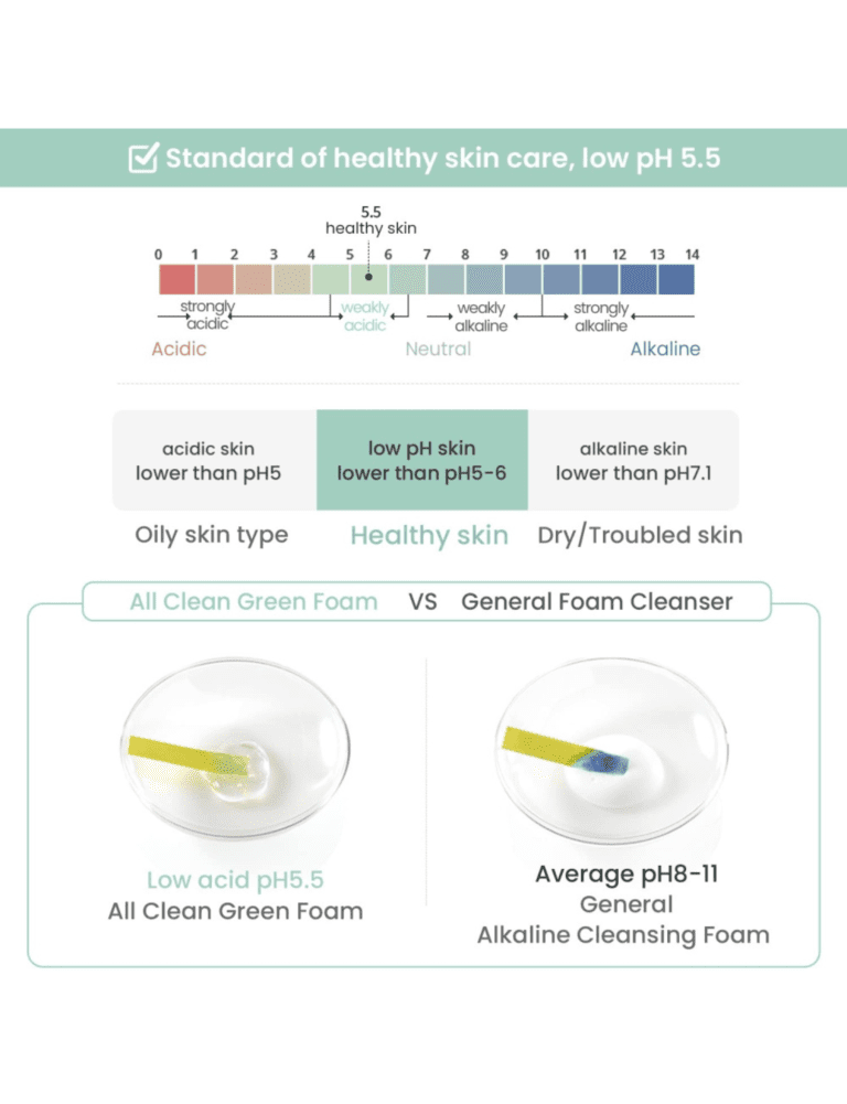 Second image of Heimish All Clean Green Foam – 150g