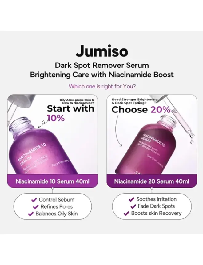Second image of Jumiso Niacinamide 10% Serum 40ml